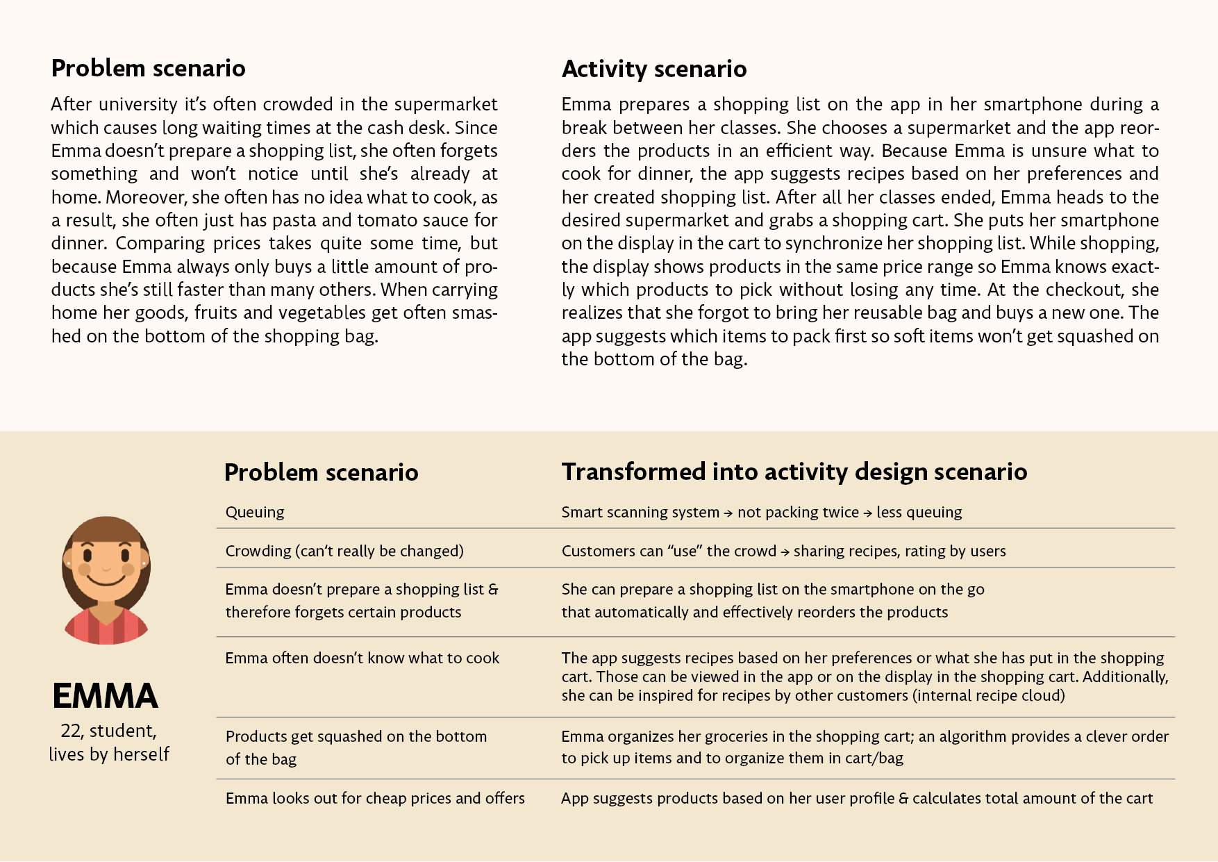 Activity design of Emma