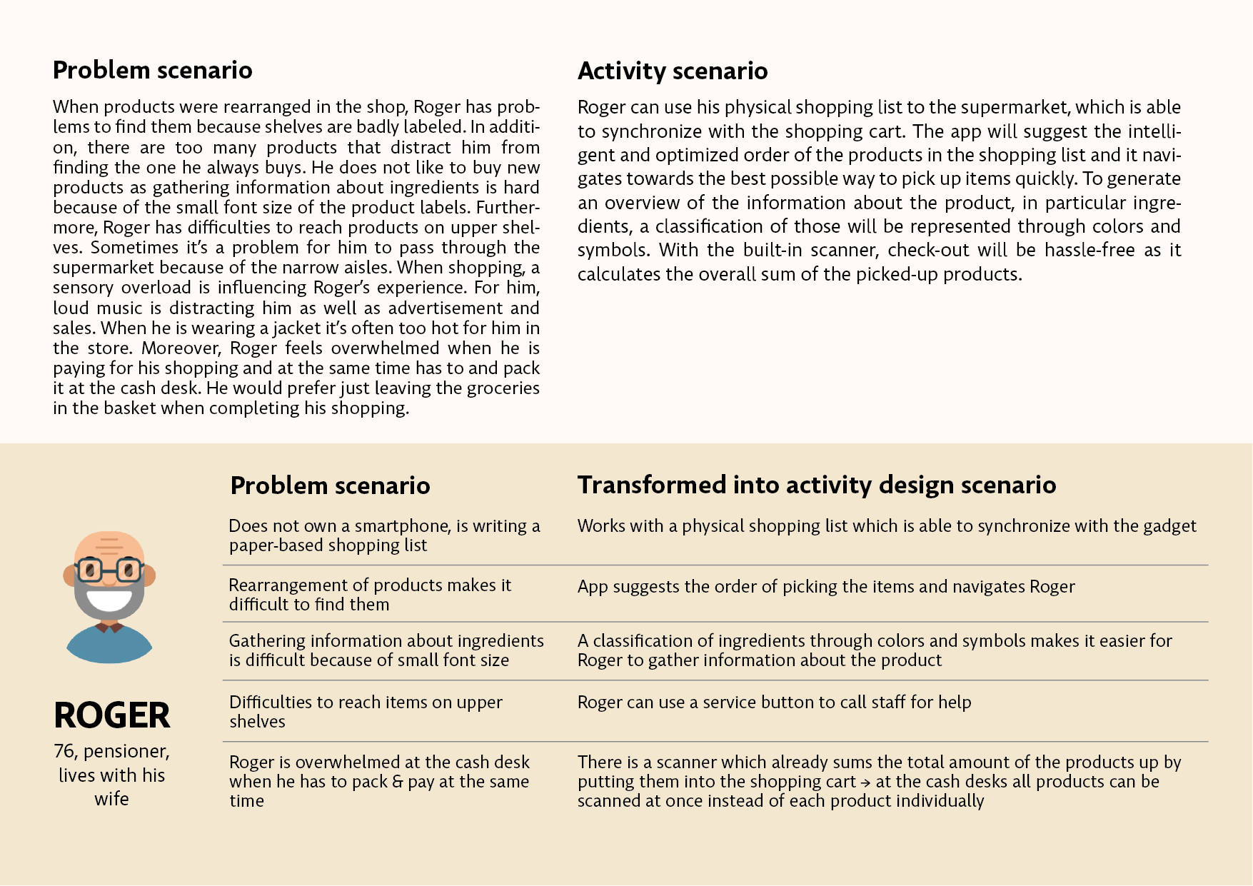 Activity design of Roger