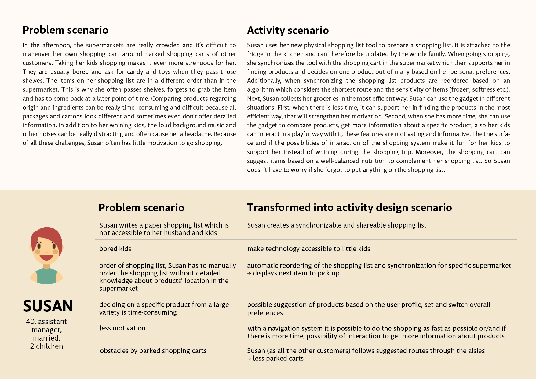Activity design of Susan