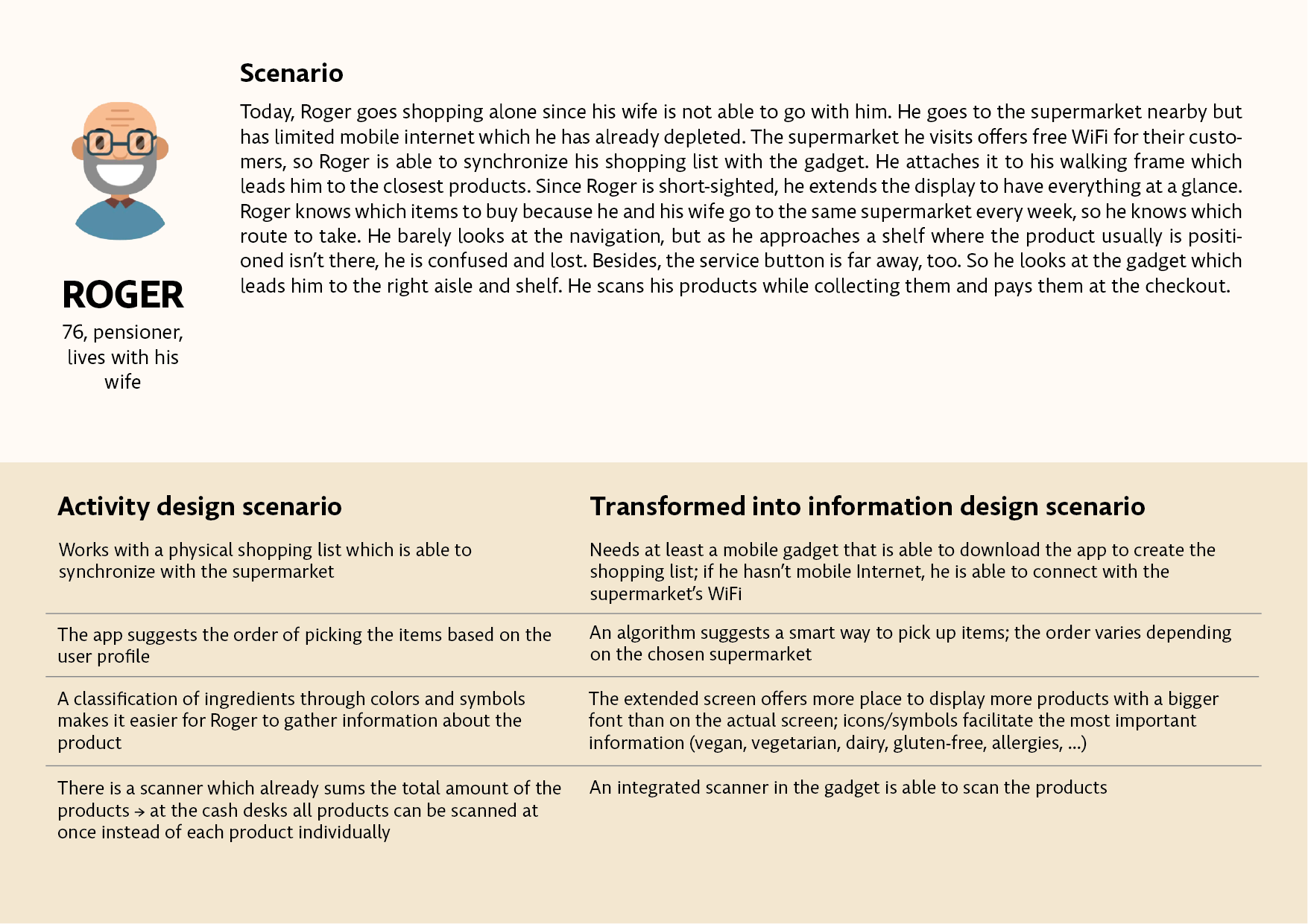 Information design of Roger