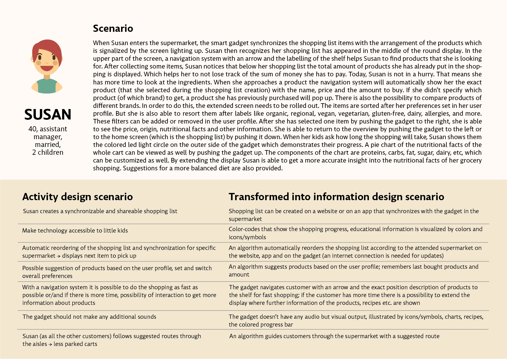 Information design of Susan