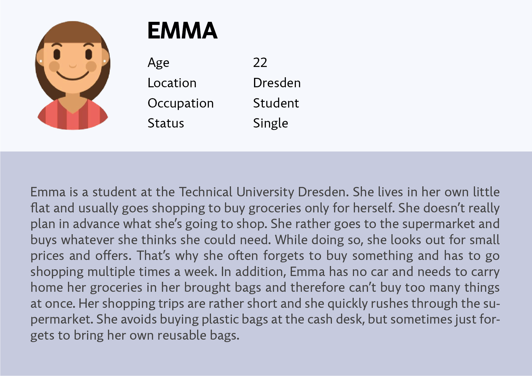 Persona named Emma