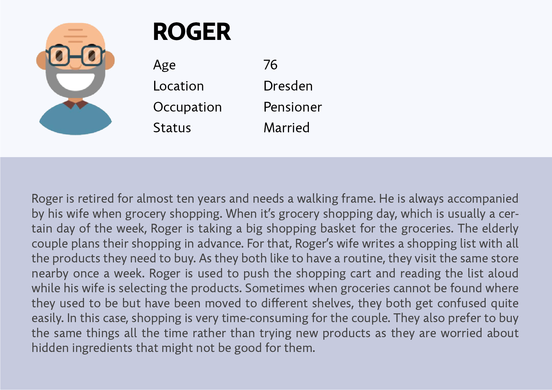 Persona named Roger